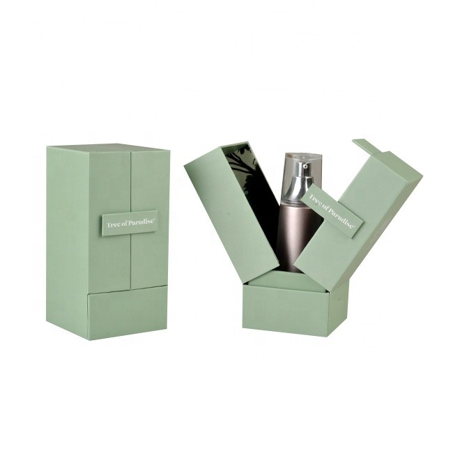 Custom Gift Boxes: The Perfect Way to Elevate Your Brand and Delight Your Customers